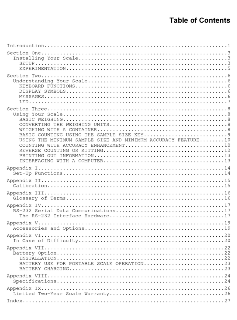 Setra Systems Super Count User manual