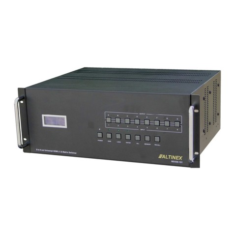 Altinex MX430-101 8x8 User manual