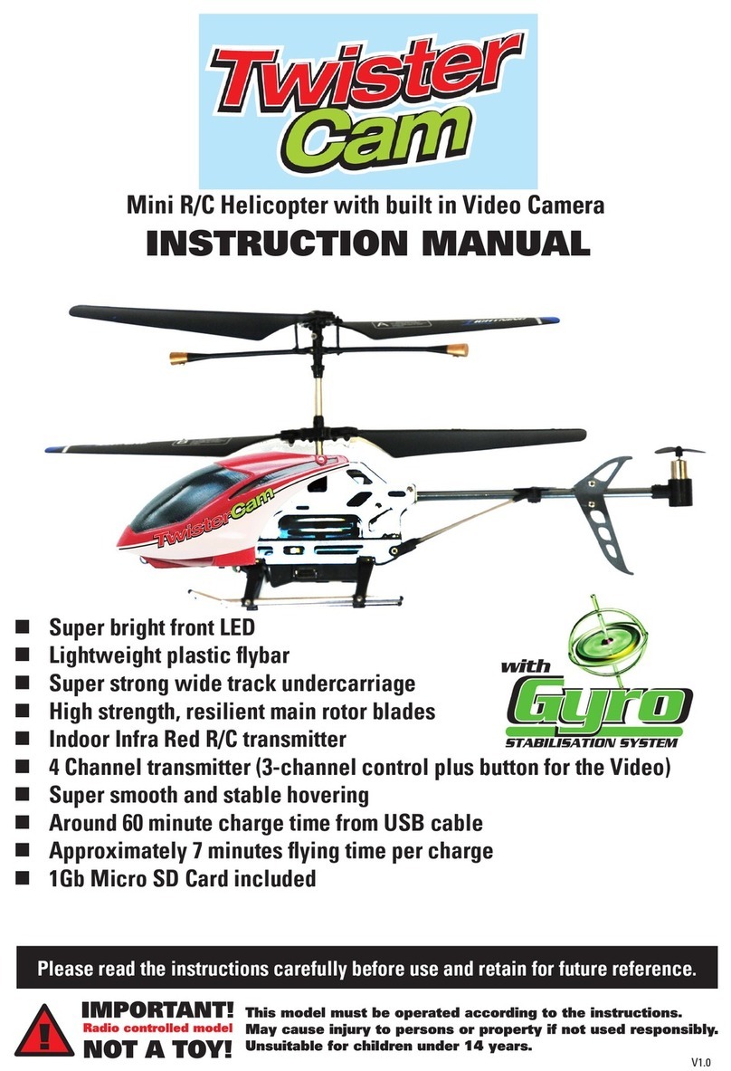 J. Perkins Mini Twister Cam User manual