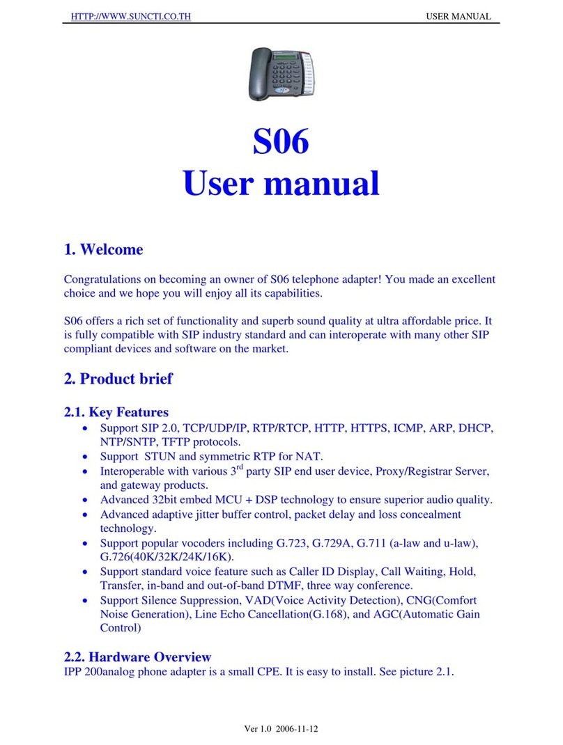 Suncti S06 User manual