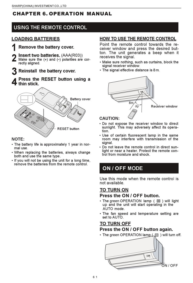 Sharp Air Conditioner User manual
