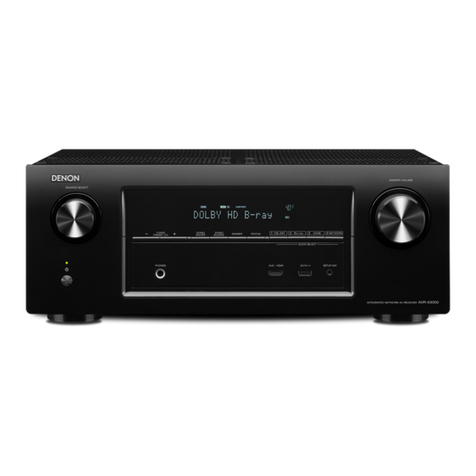 Denon AVR-X3000 Getting started guide