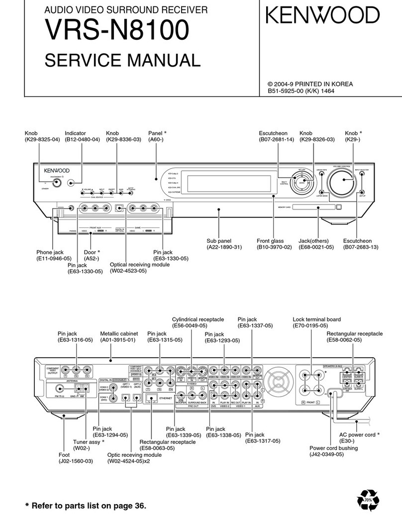 Kenwood VRS-N8100 - AV / Digital Multimedia Receiver User manual