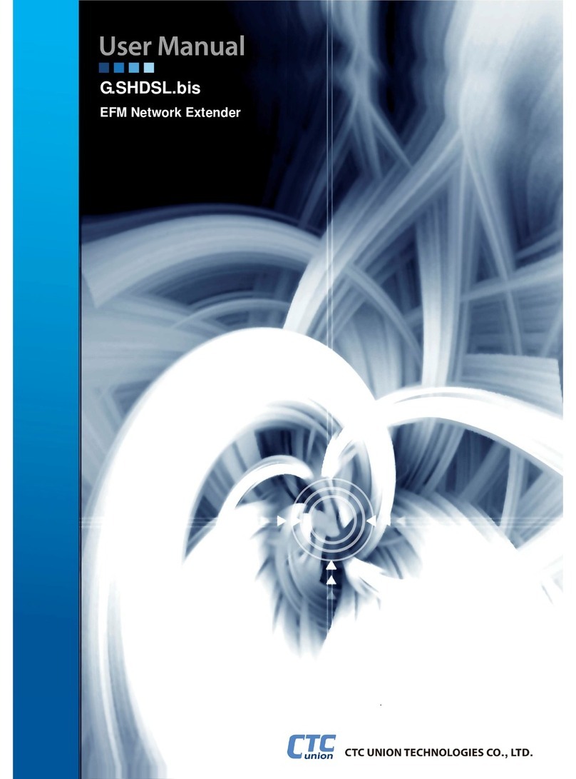 CTC Union G.SHDSL.bis User manual CTC Union G.SHDSL.bis User manual