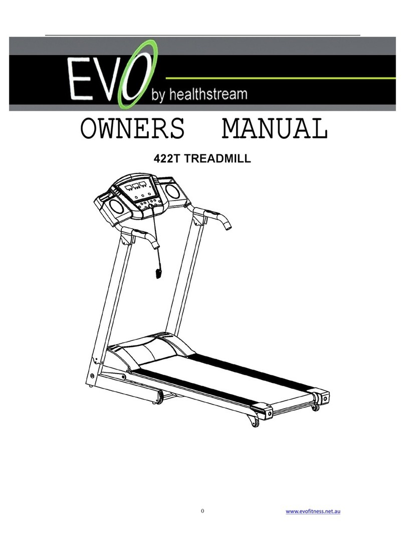 Evo 422T User manual