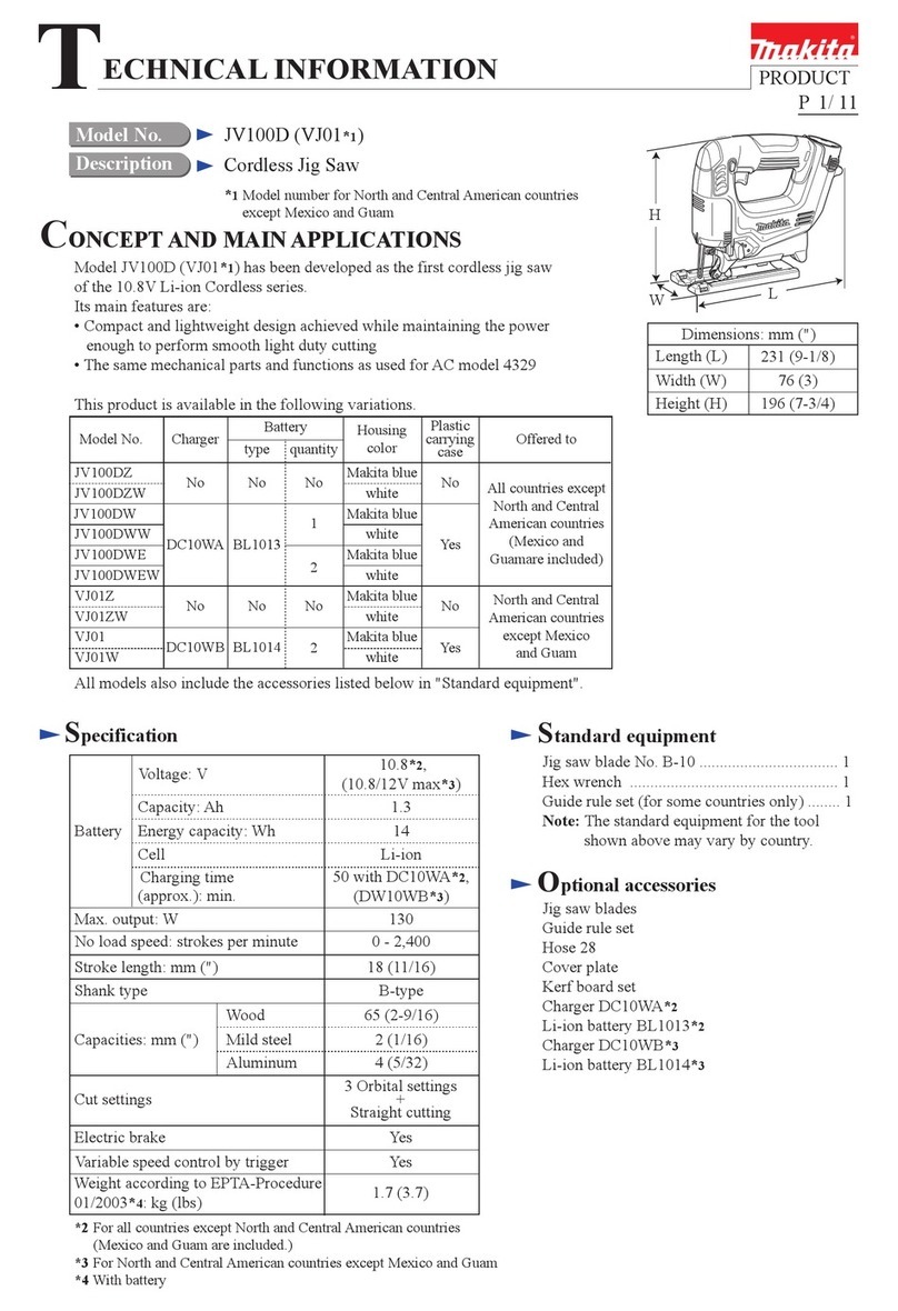 Makita JV100DZ technical information