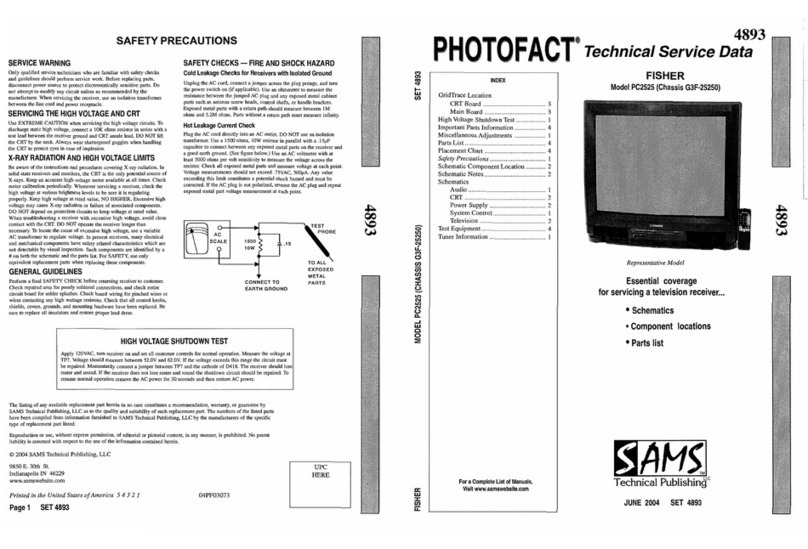 Fisher PC2525 Technical service data