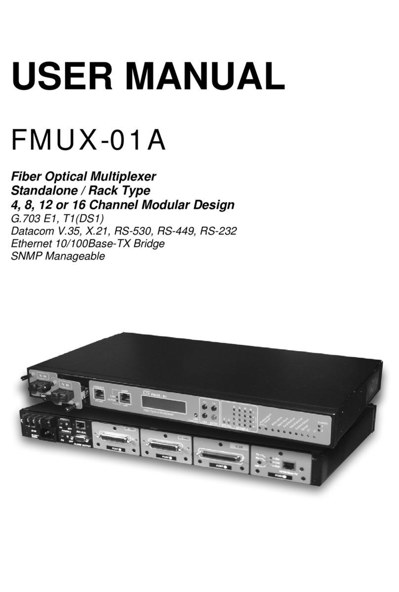 CTC Union FMUX-01A user manual