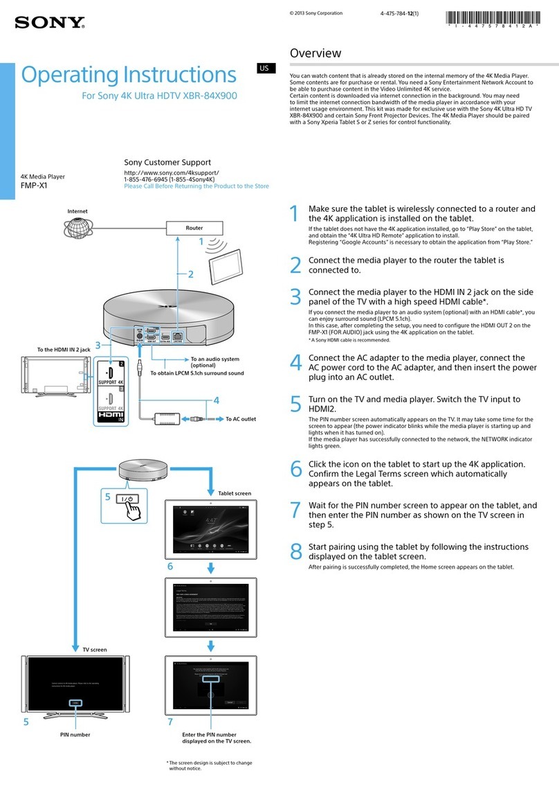 Sony FMP-X1 operating instructions