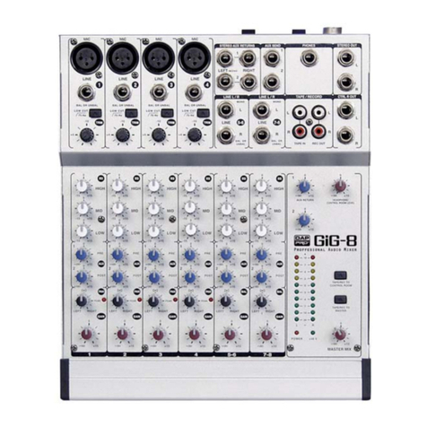 DAPAudio Gig 8 User manual