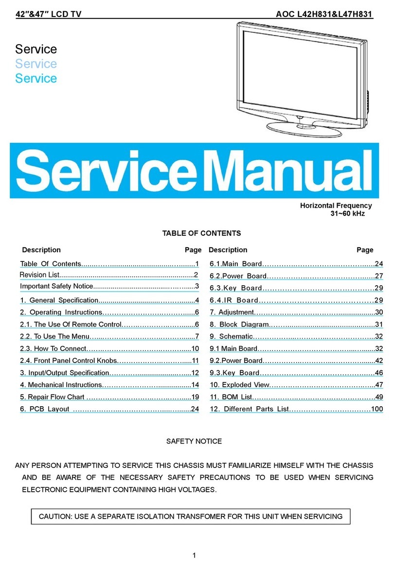 AOC L42H831 User manual