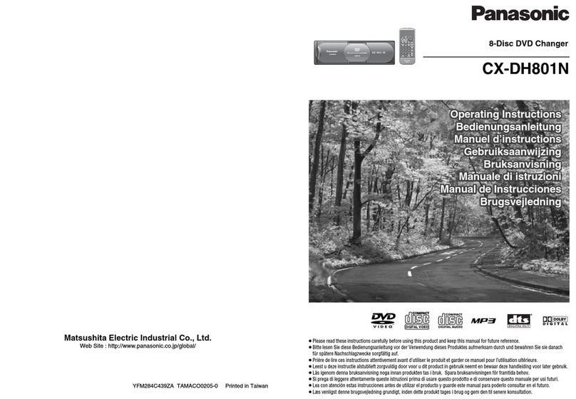 Panasonic CX-DH801N operating instructions