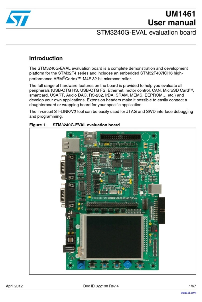 ST UM1461 User manual ST UM1461 User manual