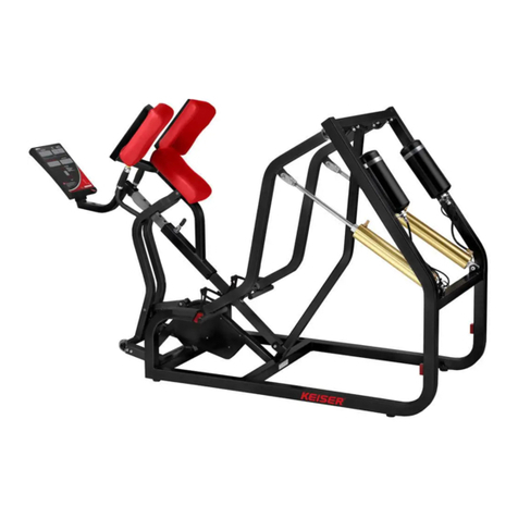 Keiser Keiser 300 User manual