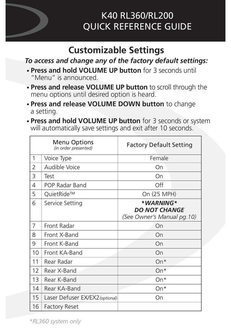 K40 RL200 User manual