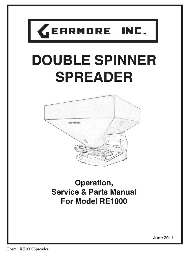 Gearmore RE1000 Operation, service & parts manual