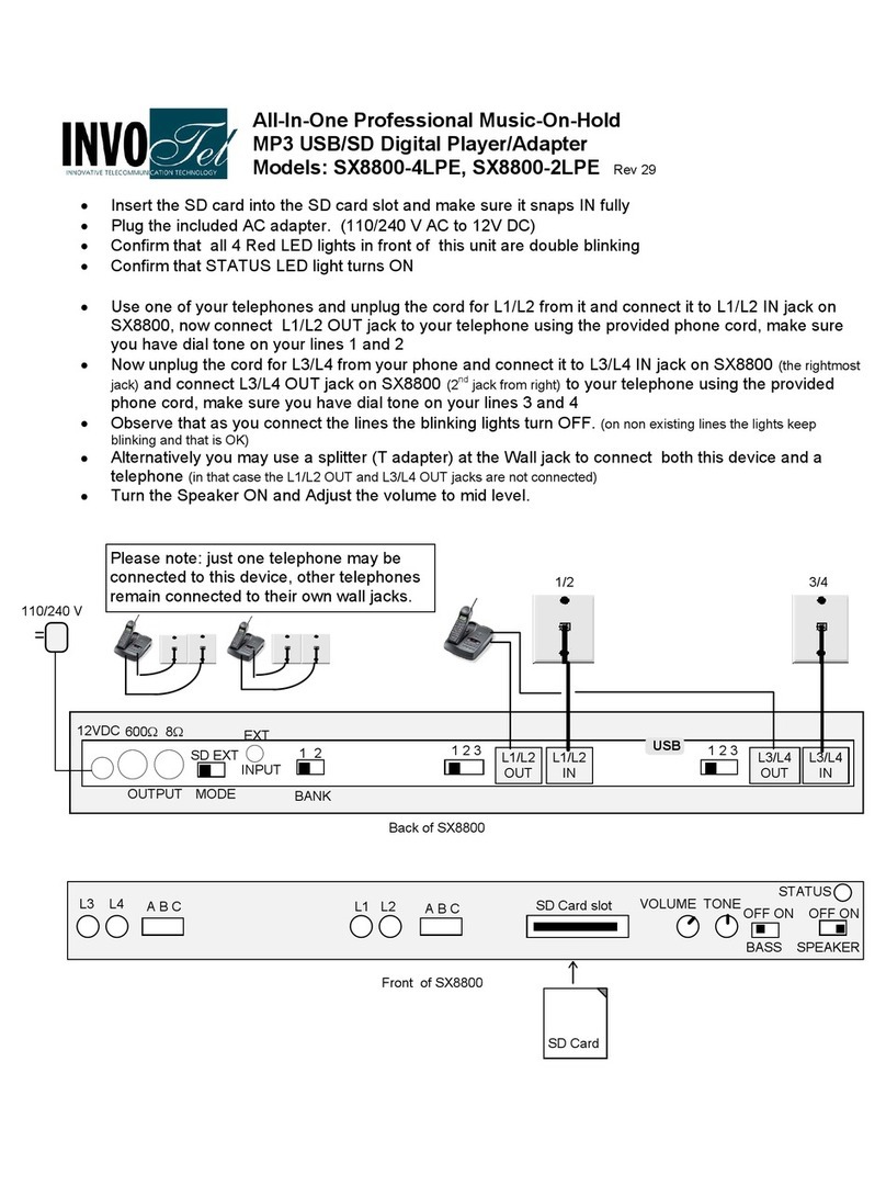 invotel SX8800-4LPE Operation manual