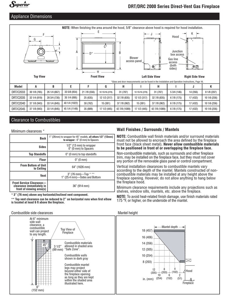 Superior DRT2033 Dimensions