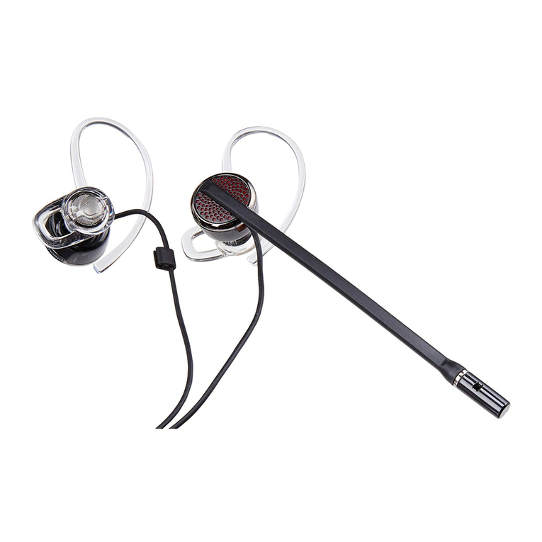 Plantronics Blackwire C435 User manual