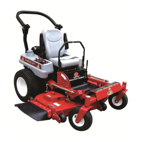 Worldlawn WYZ 60 User manual