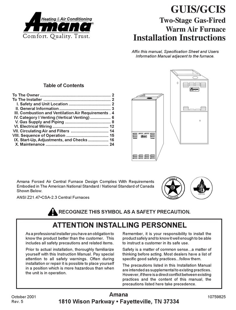 Amana GUIS User manual