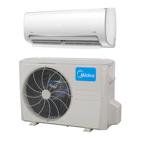 Midea 9000 Btu User manual