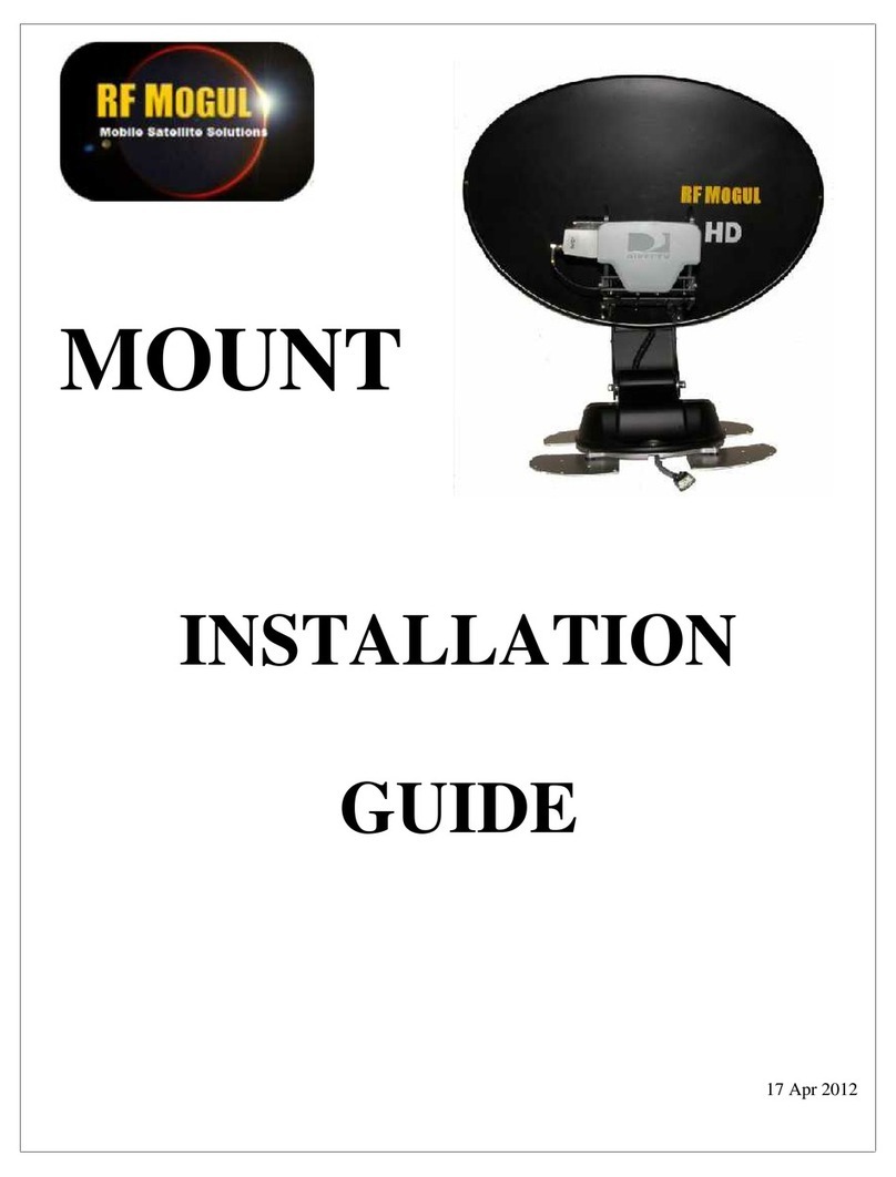 RF MOUNT HD installation guide RF MOUNT HD installation guide