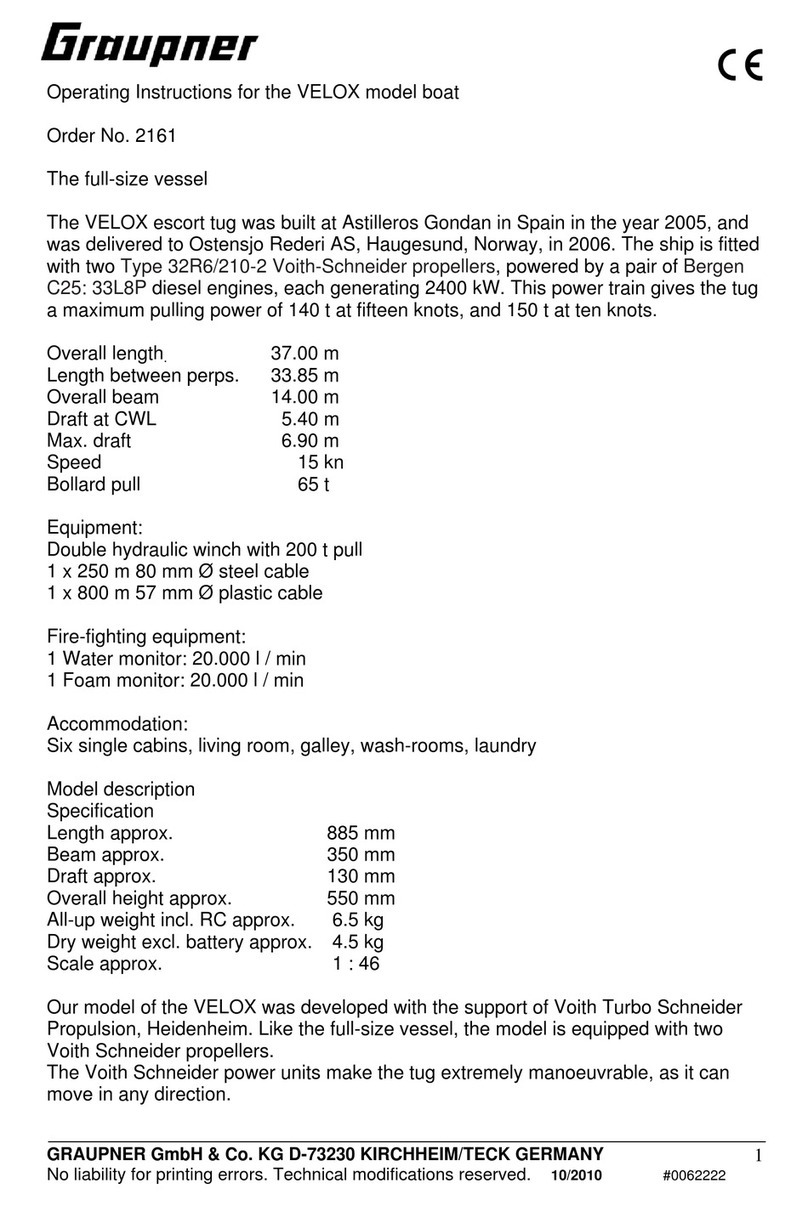 GRAUPNER VELOX User manual