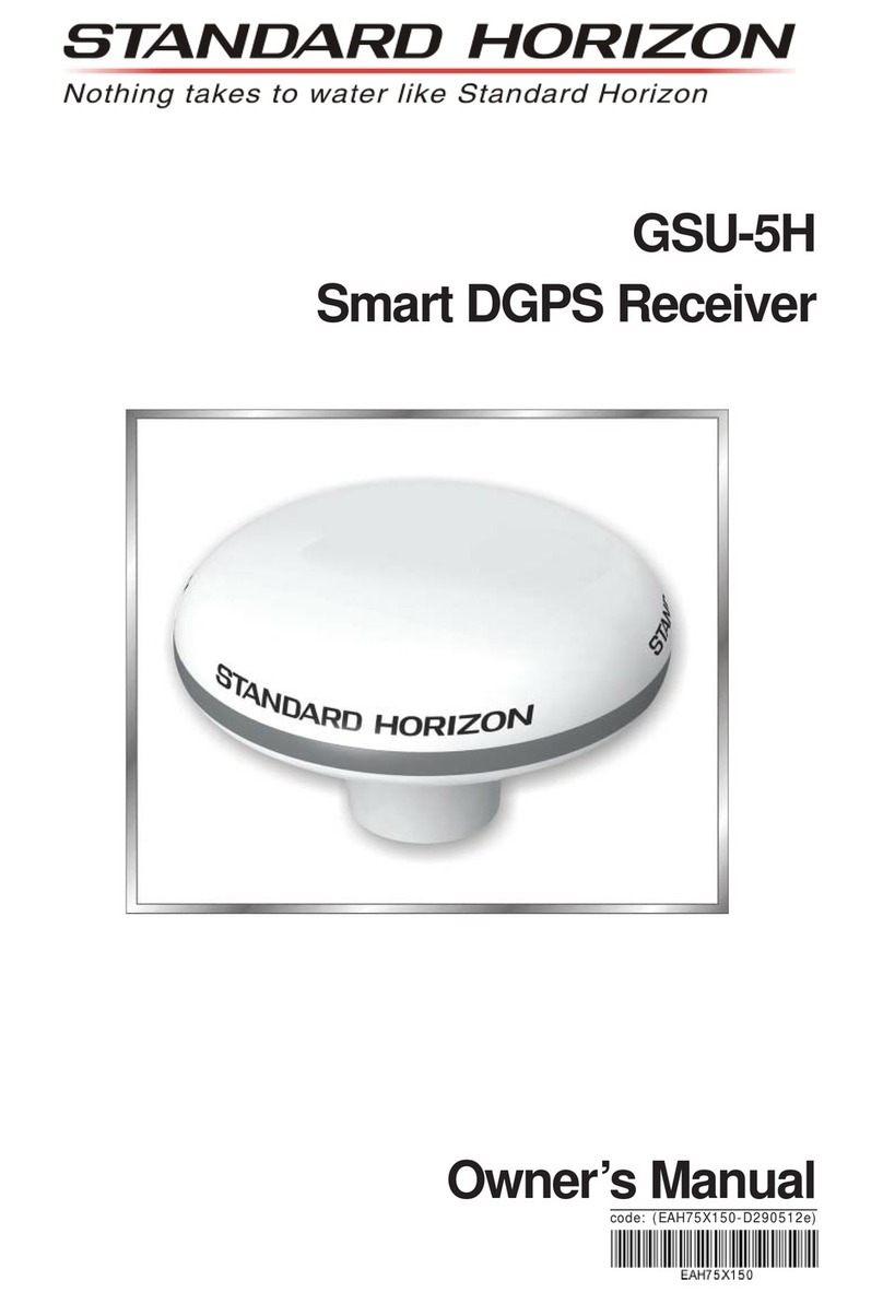 Standard Horizon GSU-5H owner's manual