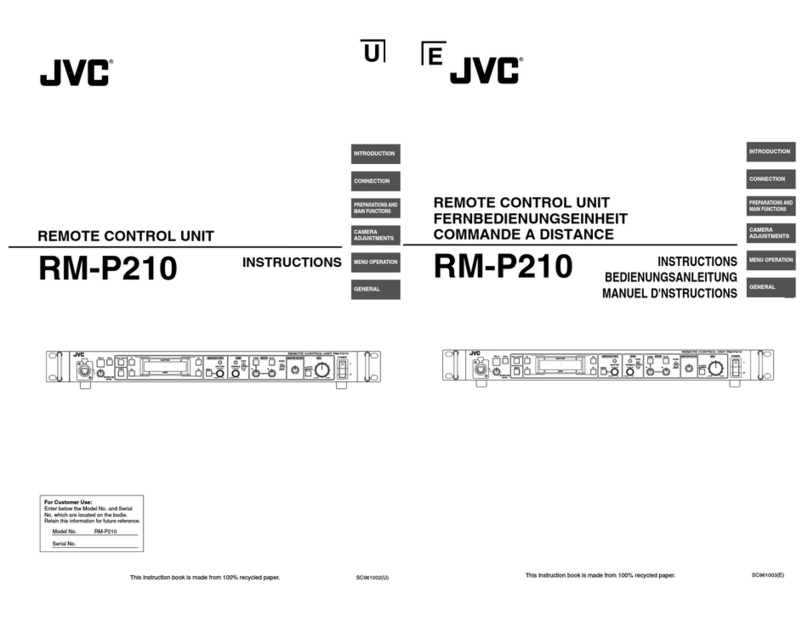 JVC RM-P210 User manual