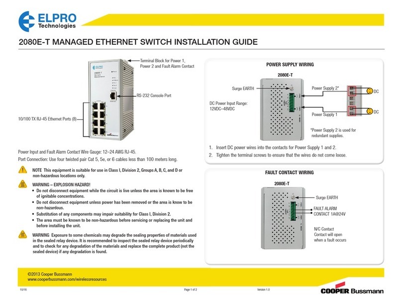 ELPRO 2080E-T installation guide ELPRO 2080E-T installation guide