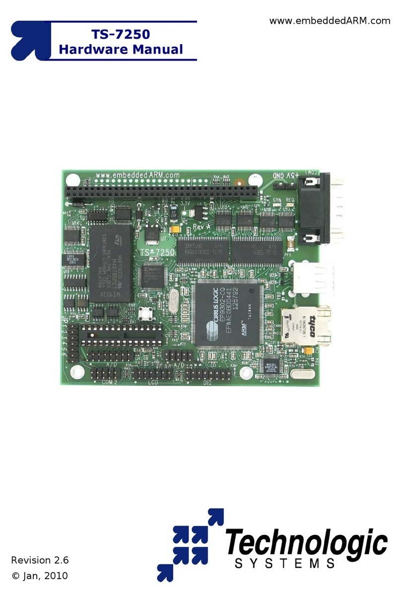 Technologic Systems TS-72XX series User manual Technologic Systems TS-72XX series User manual