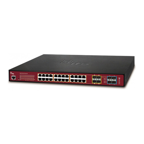 Interlogix NS4702-24P-4S-4X User manual