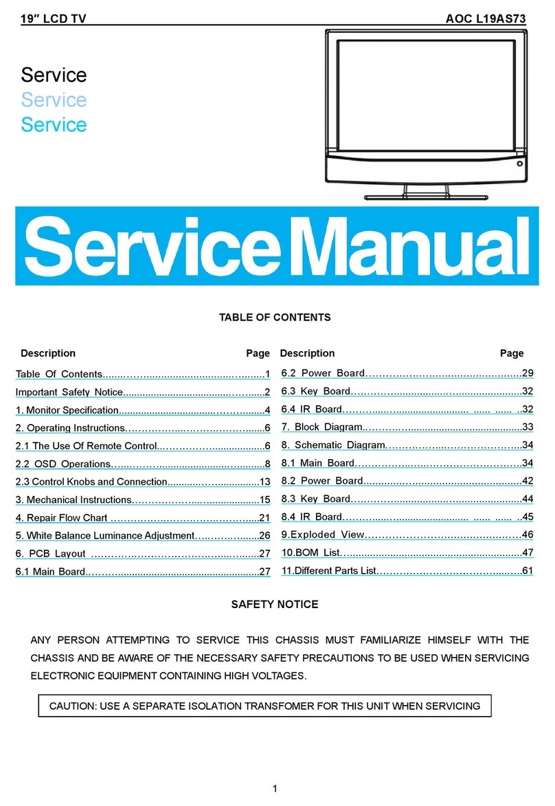 AOC L19AS73 User manual