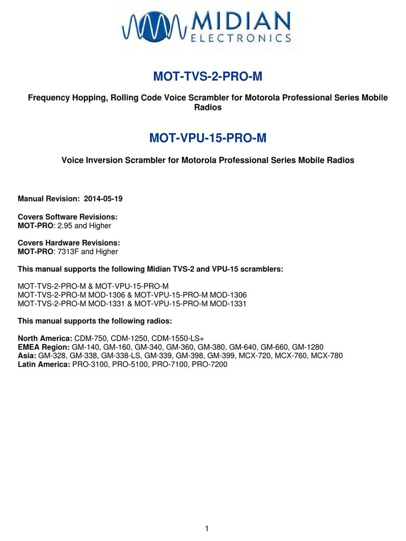 Midian MOT-TVS-2-PRO-M instructions