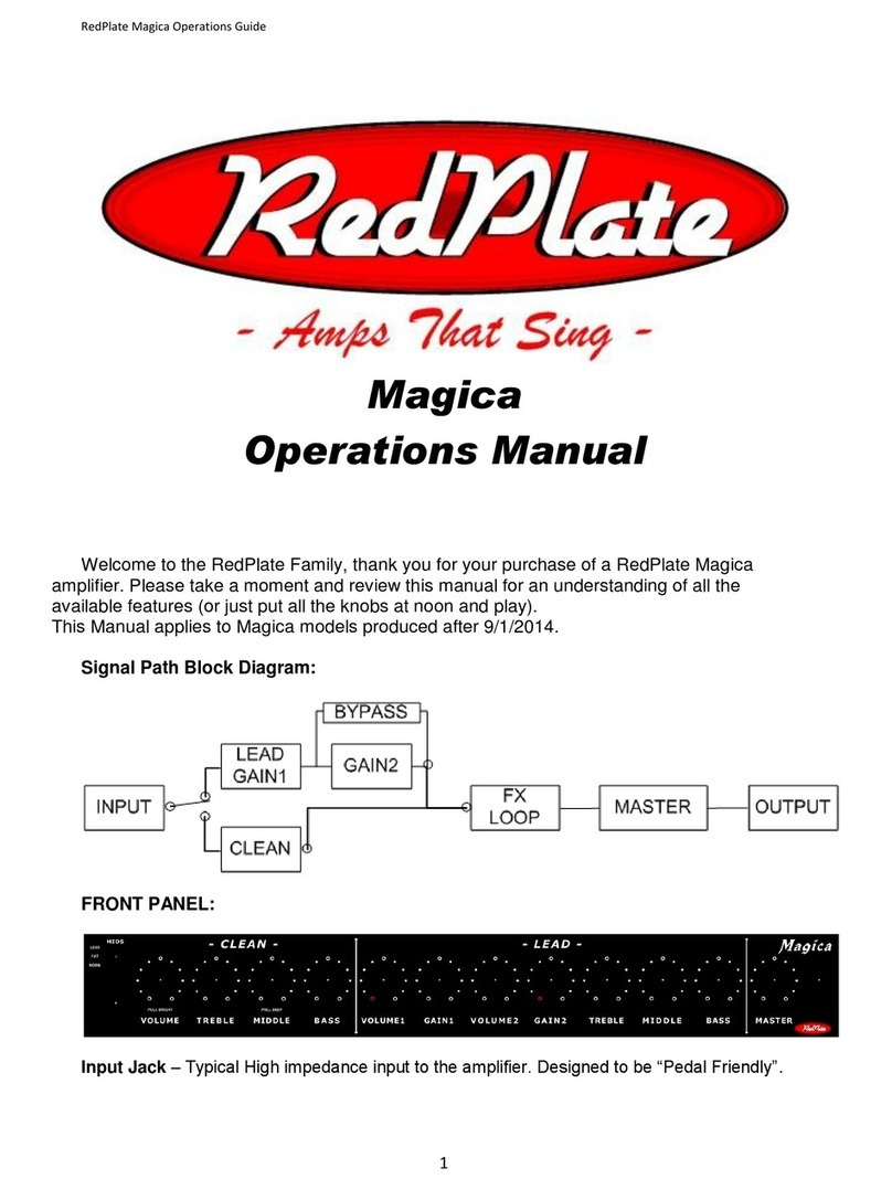 RedPlate Magica User manual