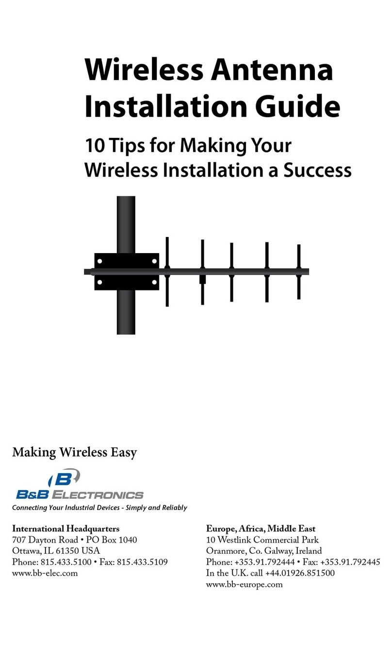 B&B Electronics Wireless Antenna installation guide B&B Electronics Wireless Antenna installation guide