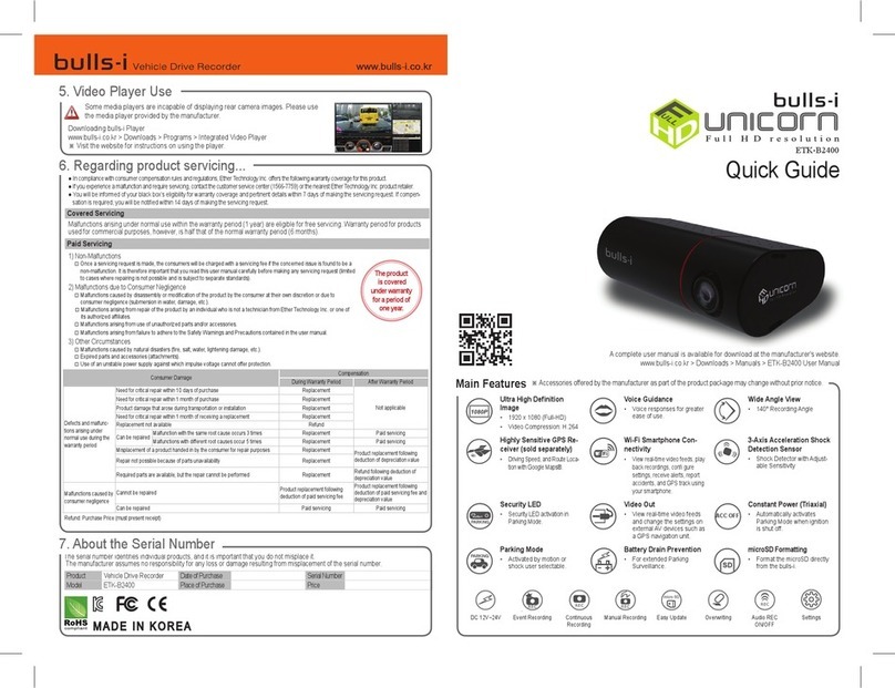 Bulls-i Unicorn ETK-B2400 quick guide