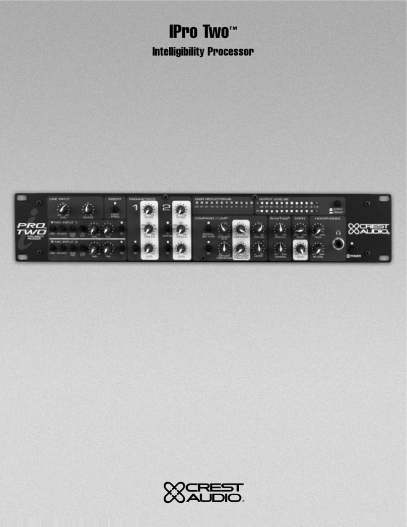 Crest Audio IPRO TWO User manual