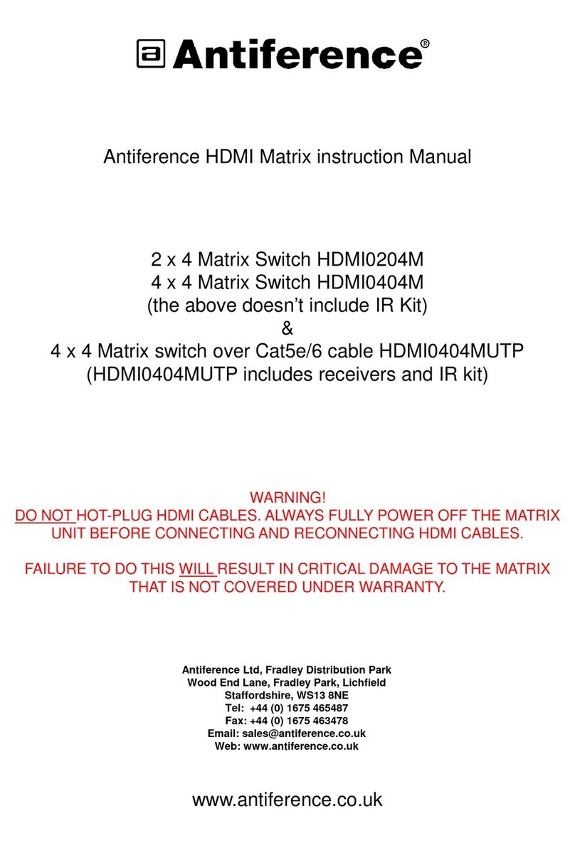 ANTIFERENCE HDMI0204M instruction manual