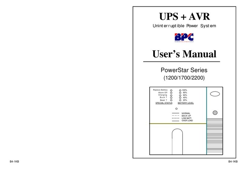 BPC PowerStar series 1200 User manual