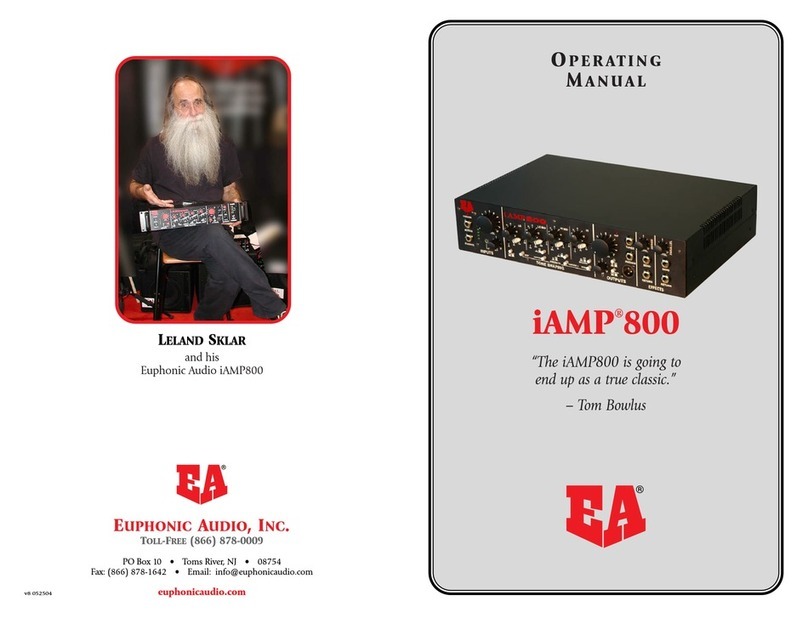Euphonic Audio iAMP800 operating manual