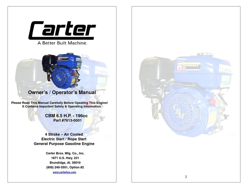 Carter CBM 6.5 H.P. - 196cc Owner's/operator's manual