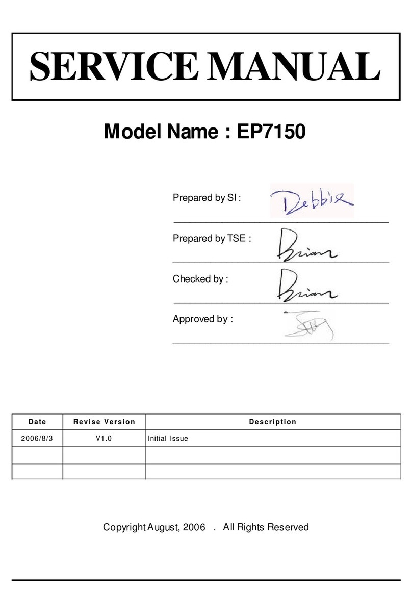Optoma EP7150 Service manual