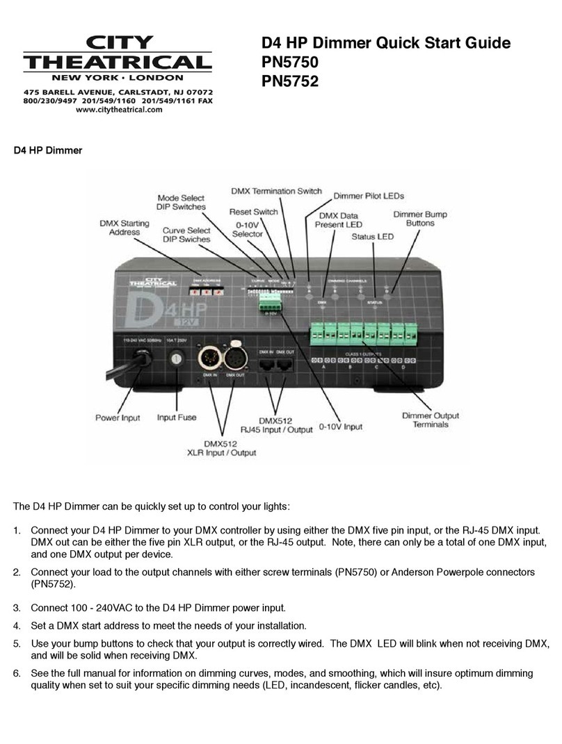 City Theatrical PN5750 User manual