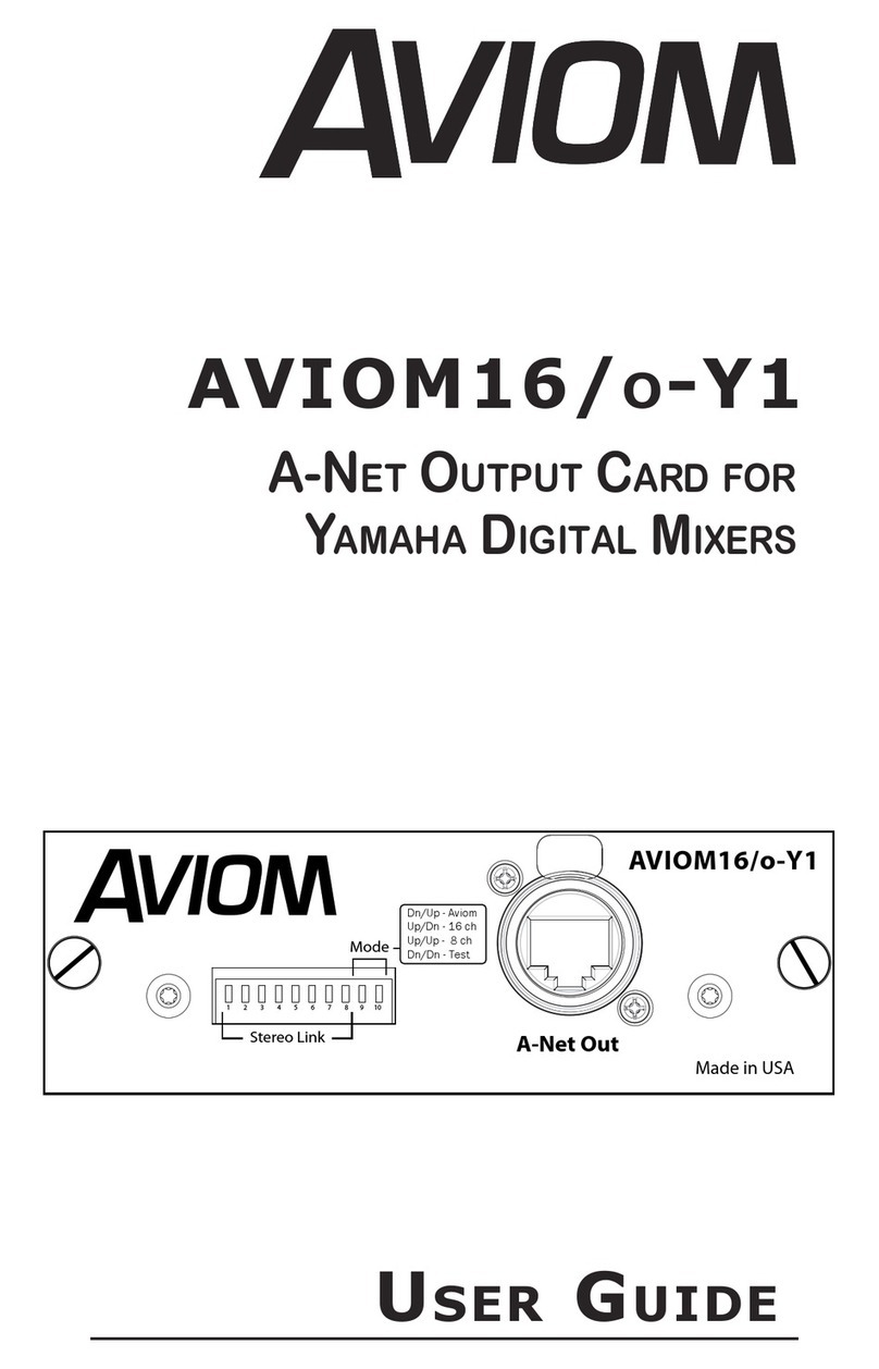 Aviom AVIOM16/O-Y1 user guide Aviom AVIOM16/O-Y1 user guide