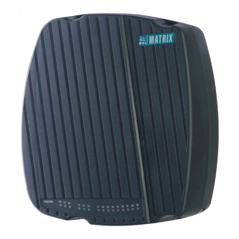 Matrix Vision User guide