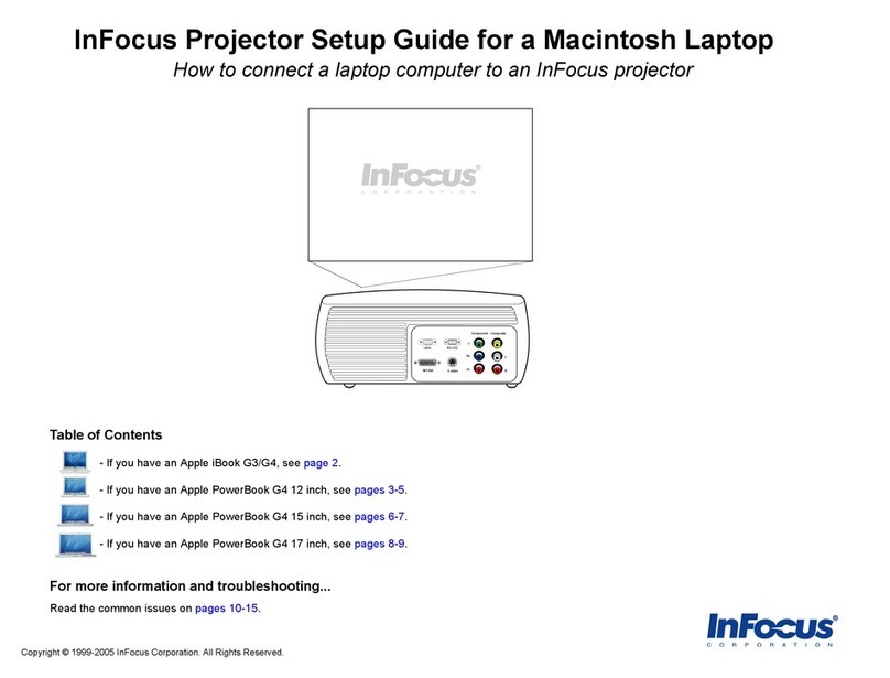 InFocus Projectors User manual