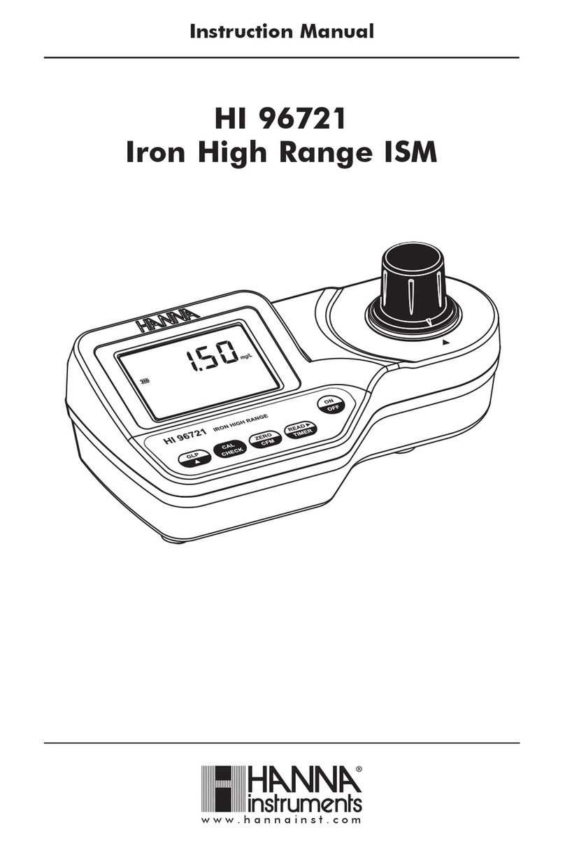 Hanna Instruments HI 96721 User manual
