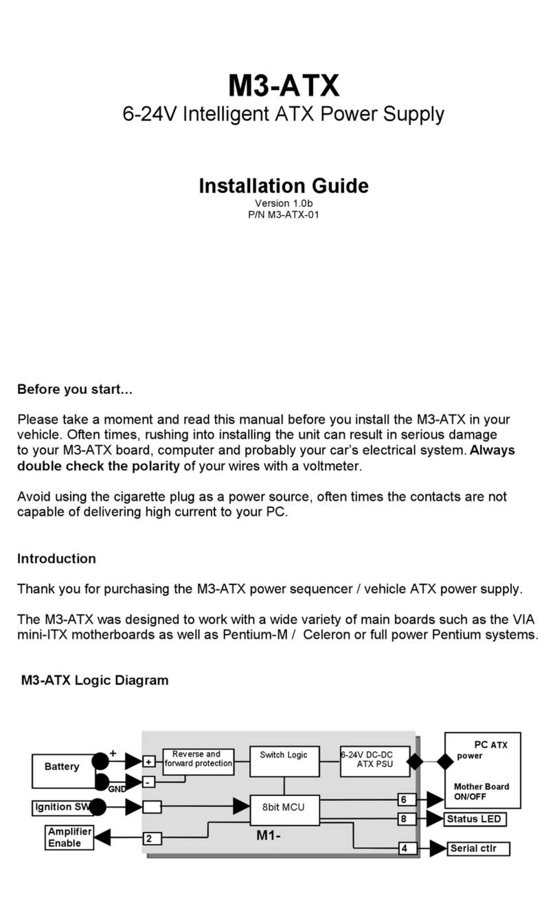 Cartft M3-ATX installation guide